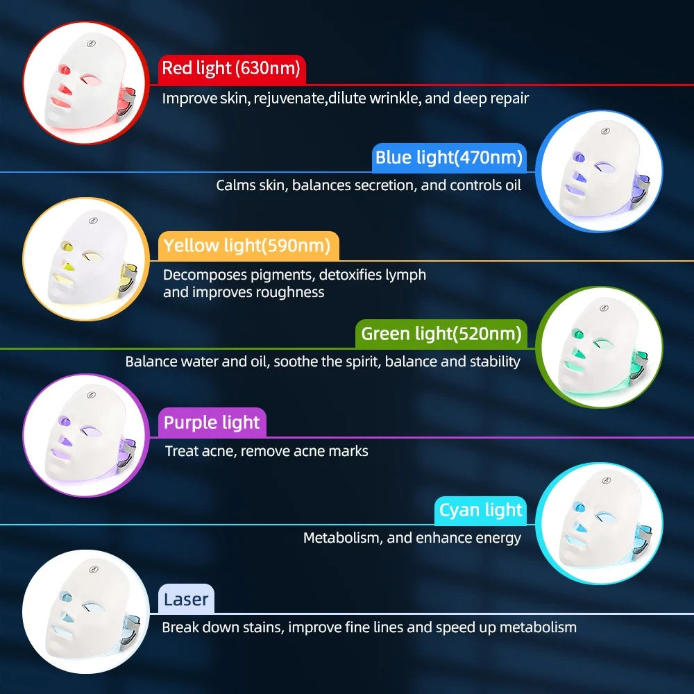 7 in 1 LED Light Therapy Face & Neck Mask