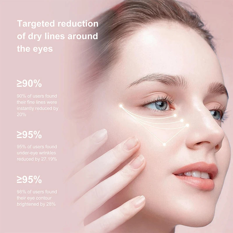 Advanced Collagen Eye Cream